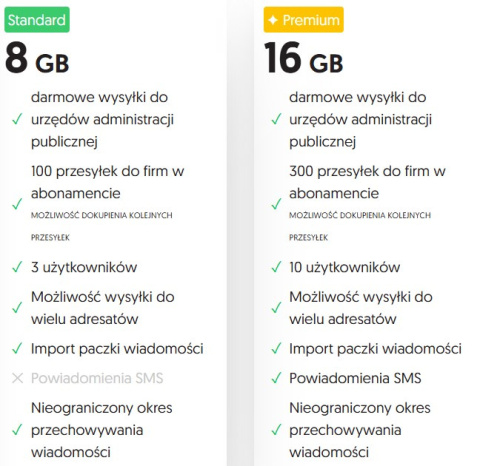 e-Doręczenia Certum. Skrzynka na elektroniczne listy polecone. Wersja Standard, ważność 3 lata e-Doręczenia Certum. Skrzynka na elektroniczne listy polecone. Wersja Standard, ważność 3 lata